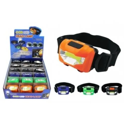 LED Headlamp