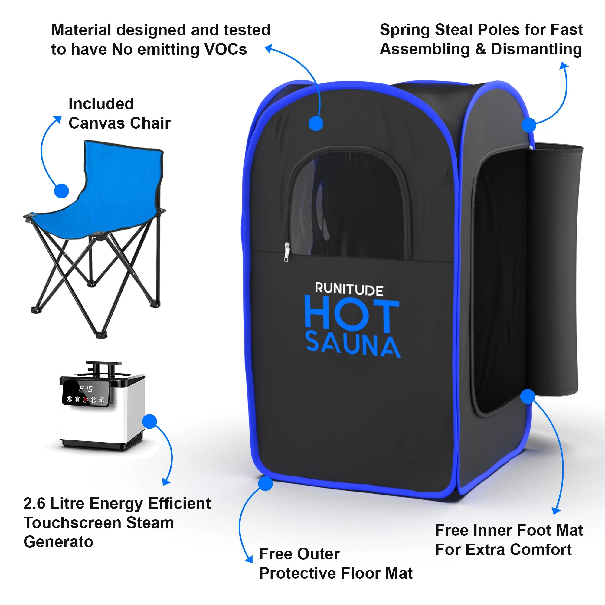 Portable Sauna Tent - Runitude Sauna for Convenient Home Use